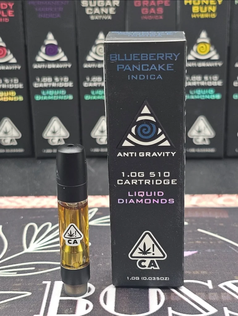 Blueberry Pancake Indica