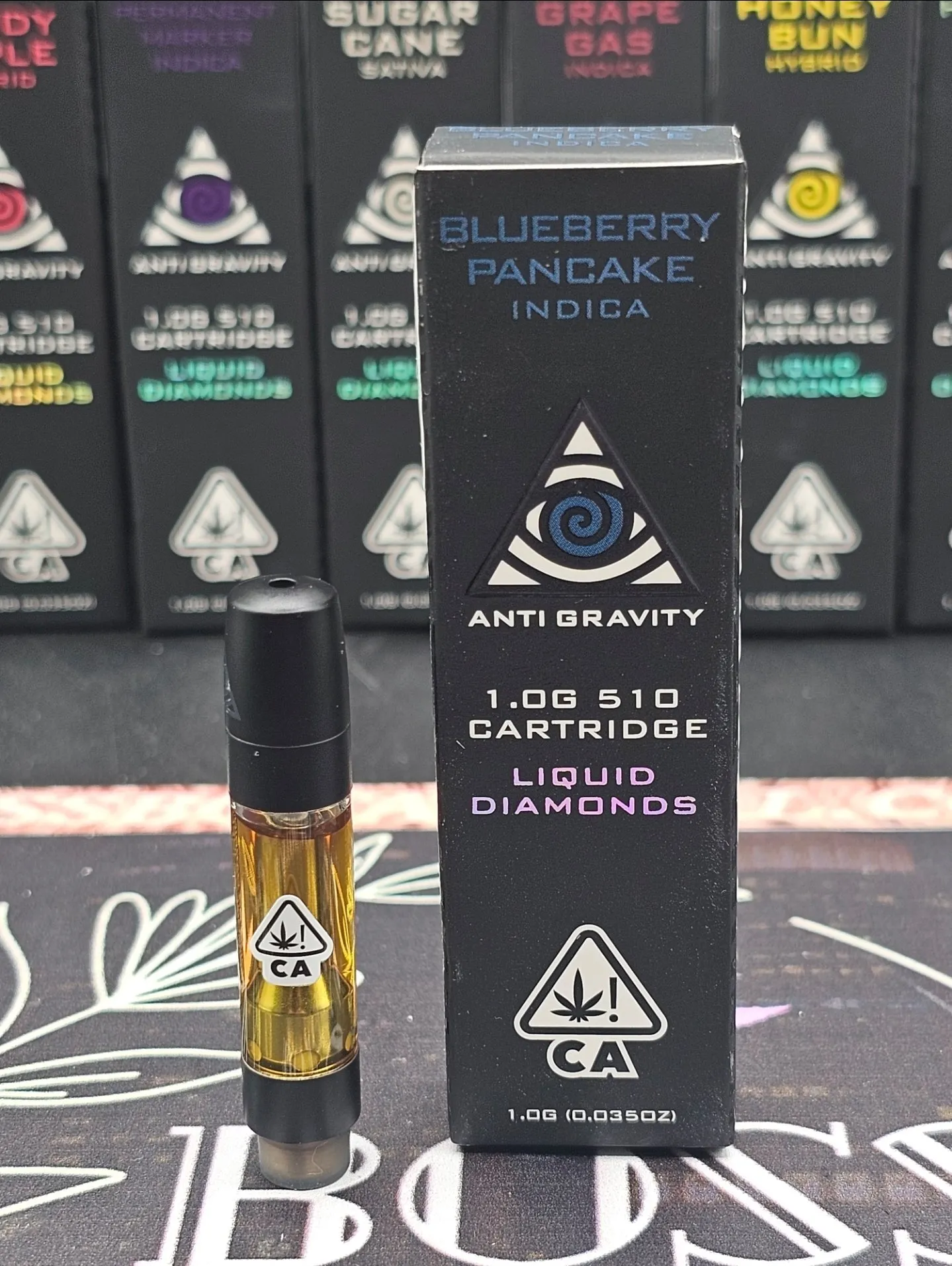 Blueberry Pancake Indica