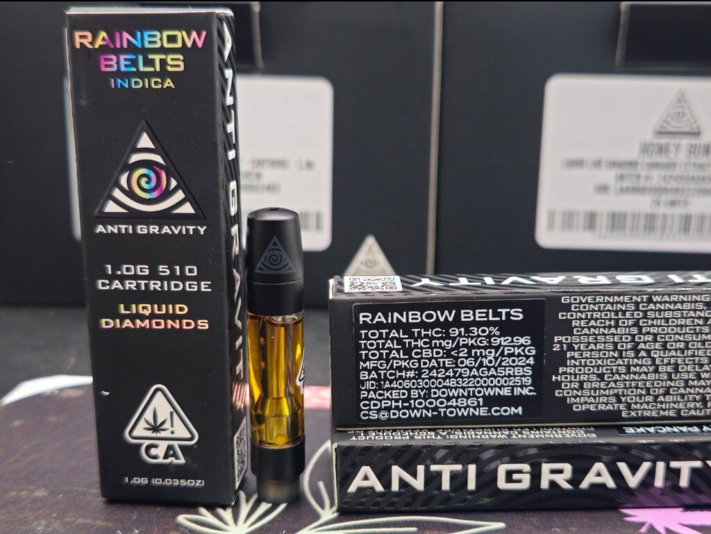 Anti Gravity Rainbow Belts